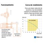 Bomba-presurizadora-multietapas-1-1-3-HP-con-control