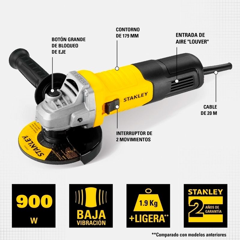 Amoladora-angular-de-4-1-2-pulgadas-y-motor-de-900W-a-12000-RPM.-Incluye-mango-desmontable-y-guarda.