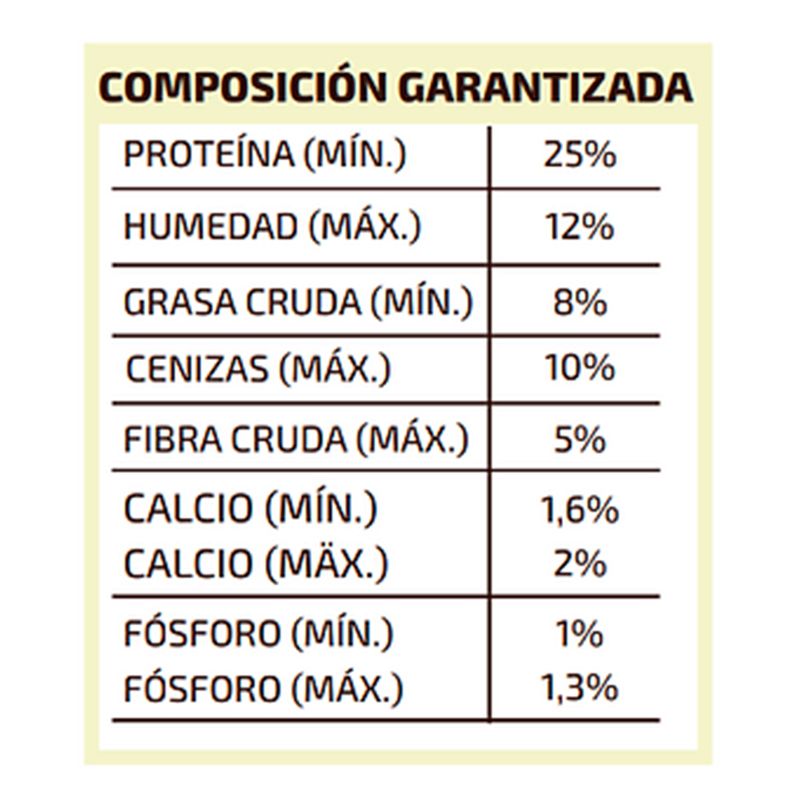 Alimento-para-perro-PREMIUM-tipo-croquetas-para-perros-con-sobrepeso-de-todas-las-razas--2-kg-