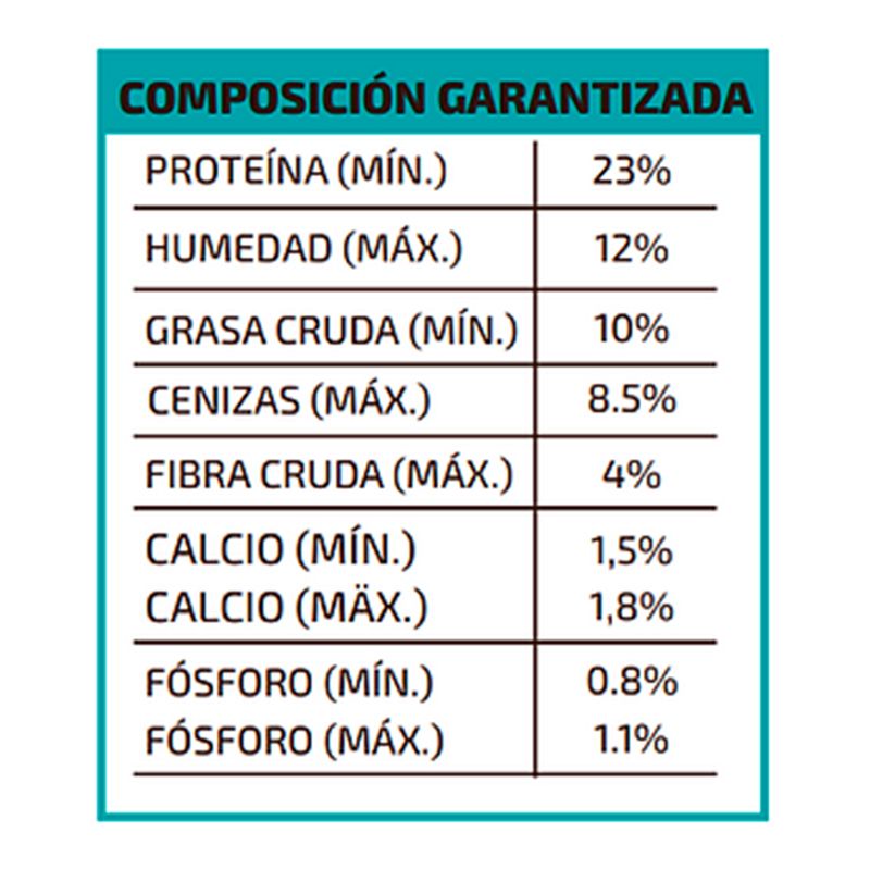 Alimento-para-perro-PREMIUM-tipo-croquetas-para-perro-de-edad-avanzada-de-todas-las-razas--2-kg-