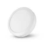 Panel-LED-redondo-de-18W-de-estructura-metalica-blanca-para-SOBREPONER.