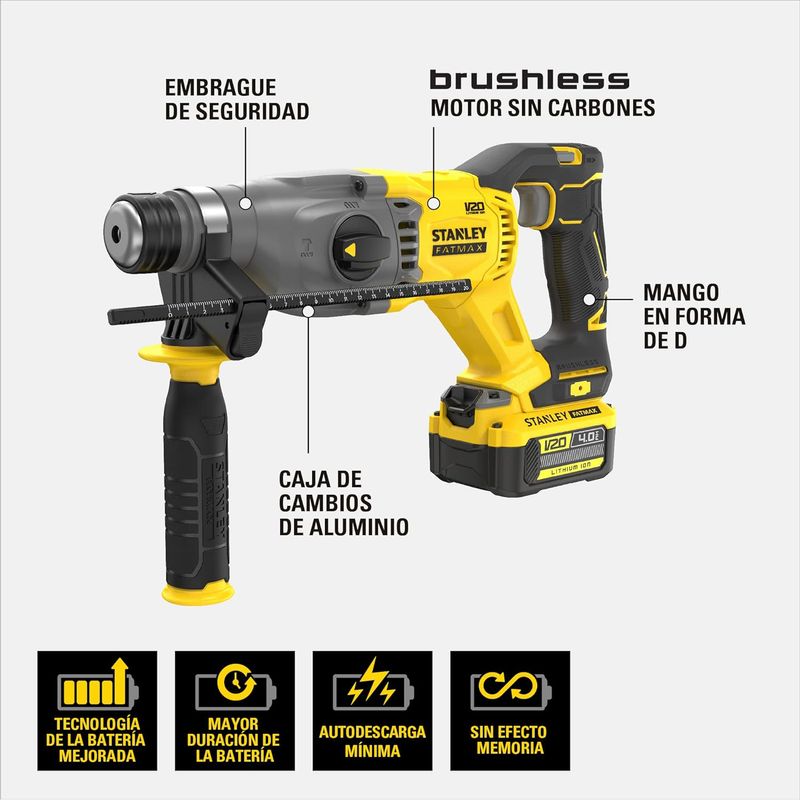 Rotomartillo-de-20V-con-velocidad-nominal-de-1500-RPM-y-una-velocidad-de-impacto-de-5500-BPM.