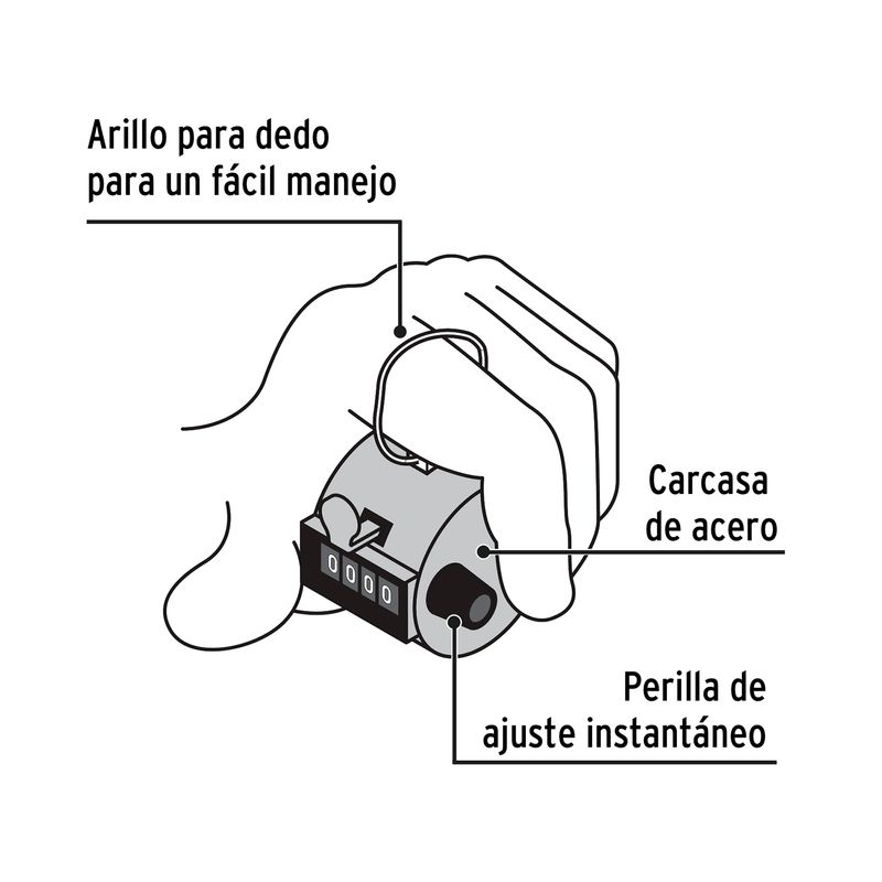 Contador-Manual-De-4-Digitos-Pretul