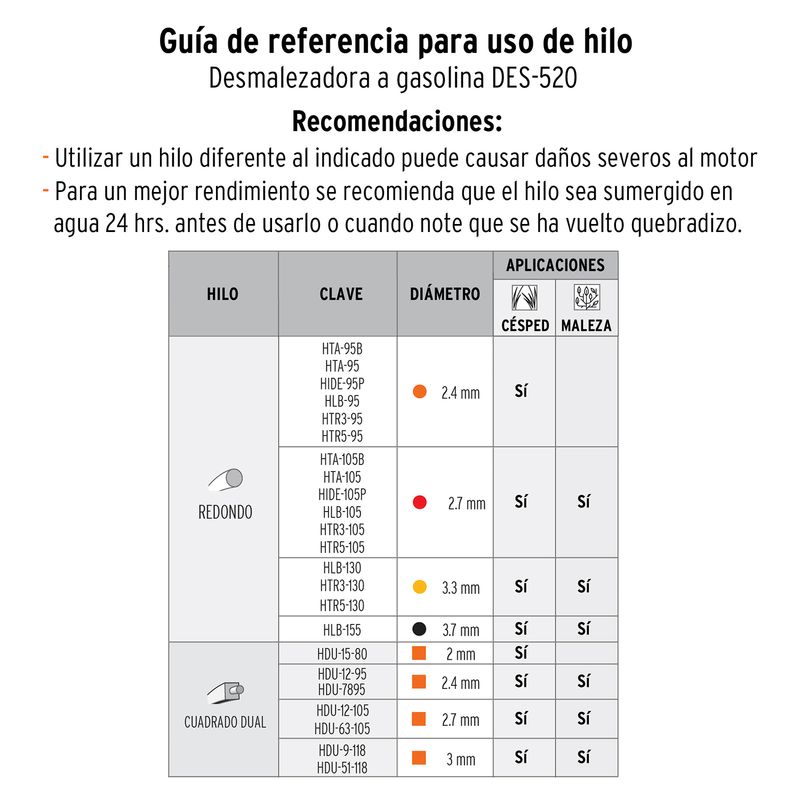 Motoguadana-Truper-2Hp-52Cc-C-Cuchilla-Carret