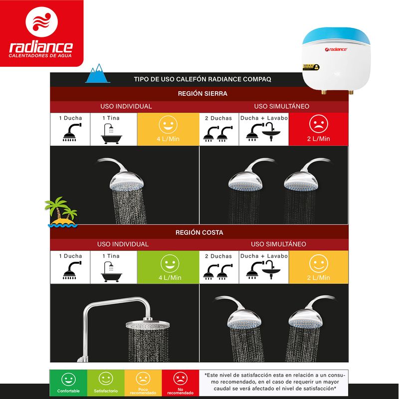 Calefon-electrico-con-elemento-calentador-patentado-para-suits-o-un-solo-punto-de-consumo-y-temperatura-constante.