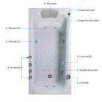 Tina-Hidro-Americana-Plus-Izq-152X75-Blanca