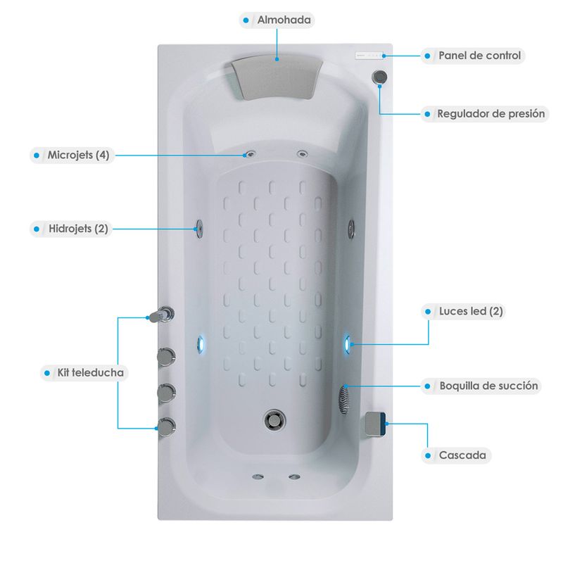 Tina-Hidro-Americana-Plus-Izq-152X75-Blanca