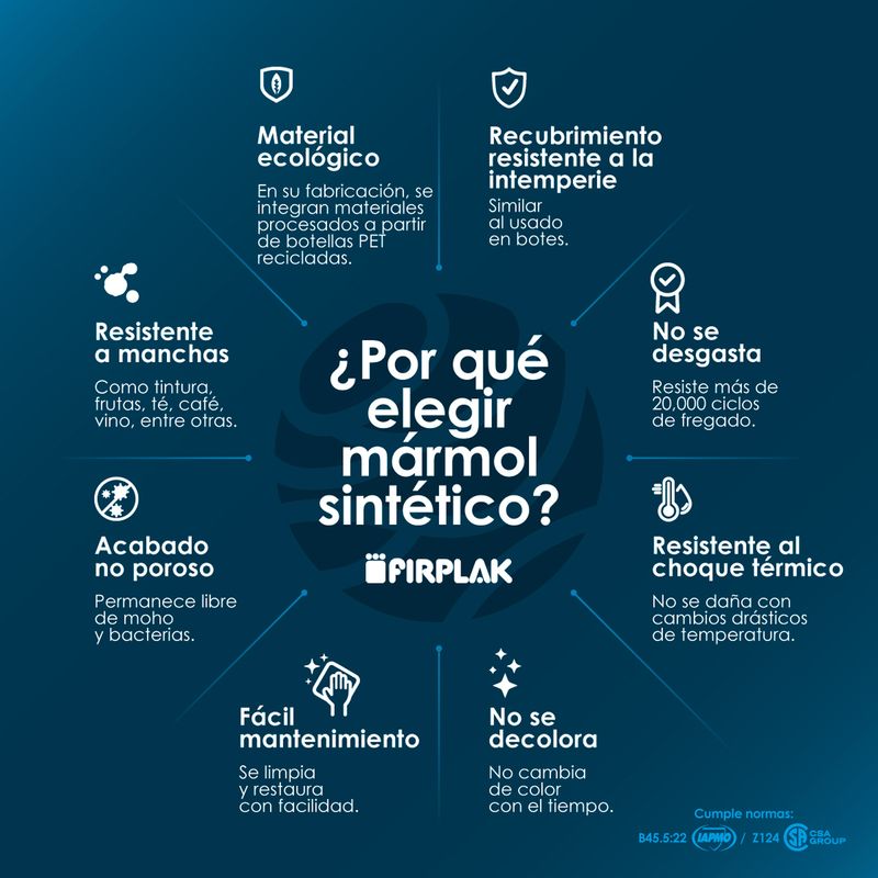 Lavaescobas-de-46x46-cm-elaborado-en-marmol-sintetico-con-tanque-amplio-y-profundo-y-fregadero-ergonomico
