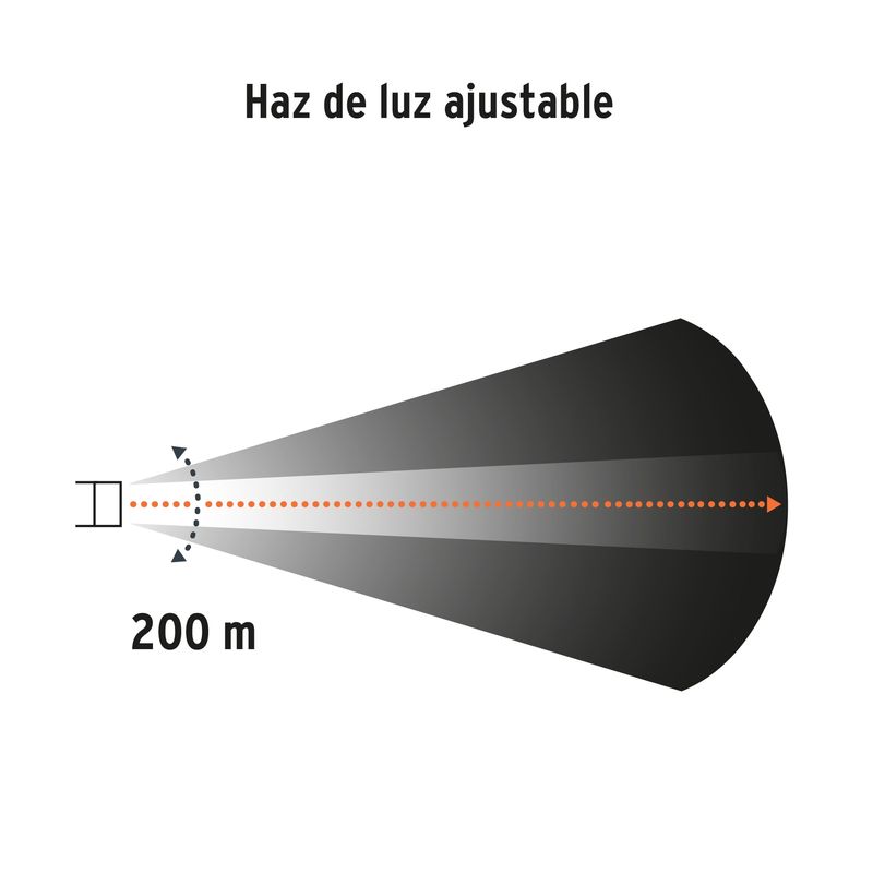 Linterna-manos-libres-con-luz-LED-de-800-lm-haz-de-luz-ajustable-y-resistencia-al-agua-y-polvo.