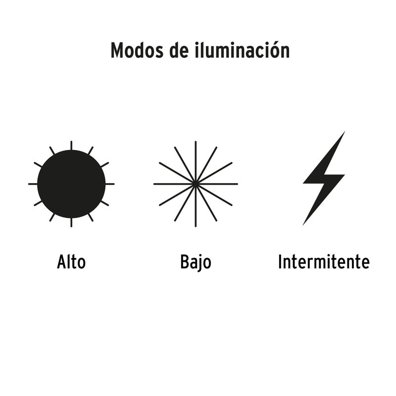 Linterna-manos-libres-con-luz-LED-de-800-lm-haz-de-luz-ajustable-y-resistencia-al-agua-y-polvo.