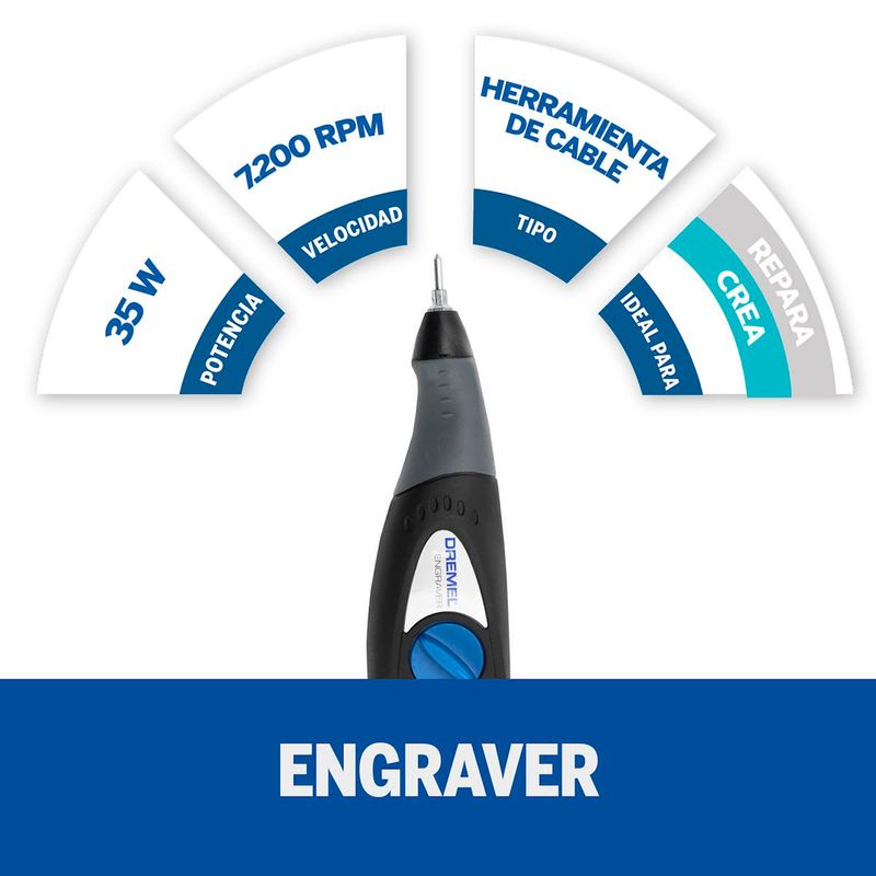 Grabador-Engraver-Dremel-290