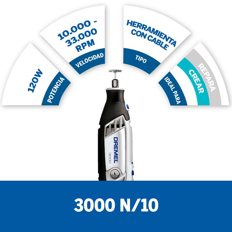 Kit-Dremel-3000-Vv-10Pzs