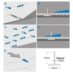 Niveladores de baldosa plásticos para sepaciones de 1.5 mm. - YETKA