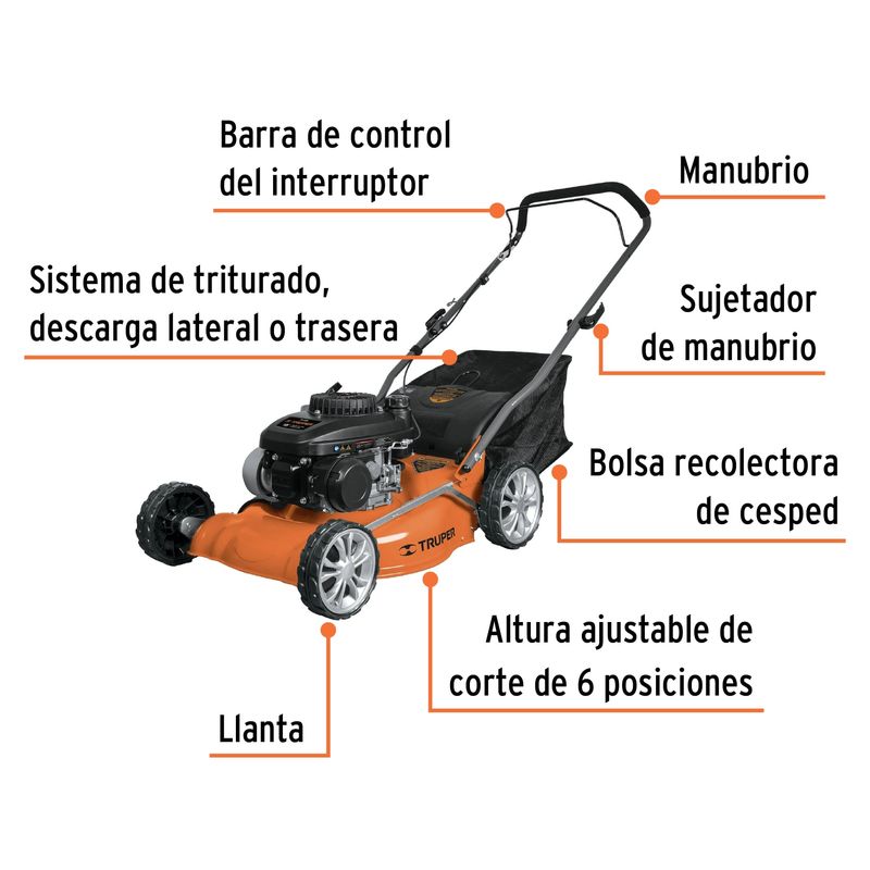 Cortacesped-a-gasolina-de-139-CC-4-HP-y-18-pulgadas-de-corte