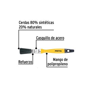 Brocha uso general de 1/2" con mango de plástico - PRETUL