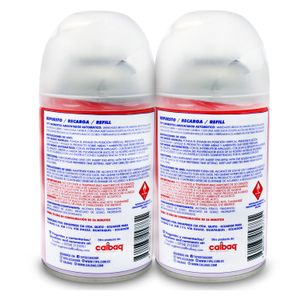 Ambiental Tips Man/Can 250Ml 2Und Rpto - TIPS