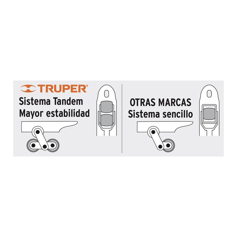 Carretilla-Hidraulica-3000Kg-Truper