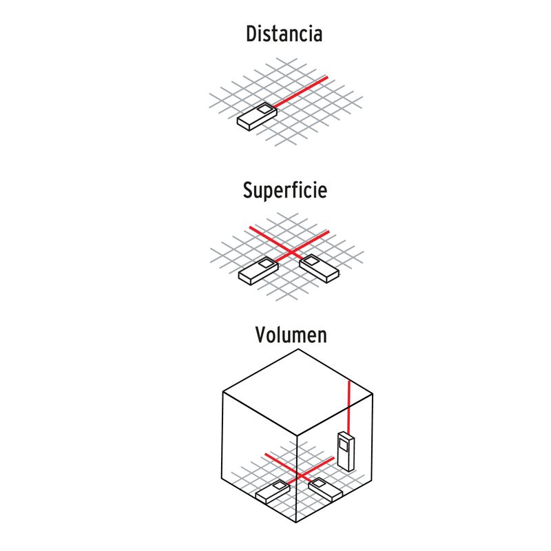 Medidor-De-Distancia-Laser-Truper-100Mts