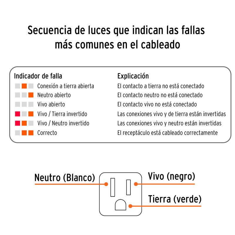 Probador-De-Tomacorriente-Truper