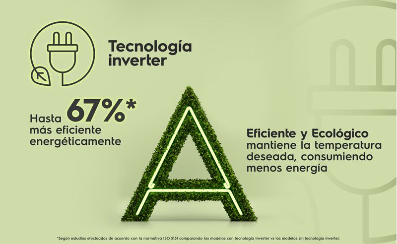 Aire-acondicionado-Split-Efficient-Inverter-de-1800-BTU-blanco.