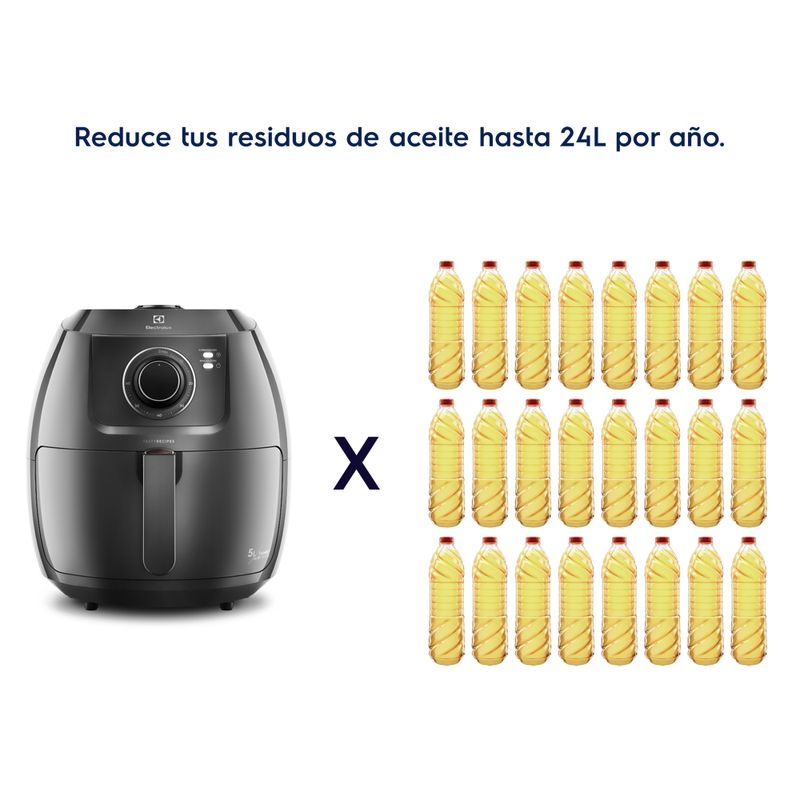 Freidora-de-aire-Efficient-de-5-litros-de-1500W---1700W.
