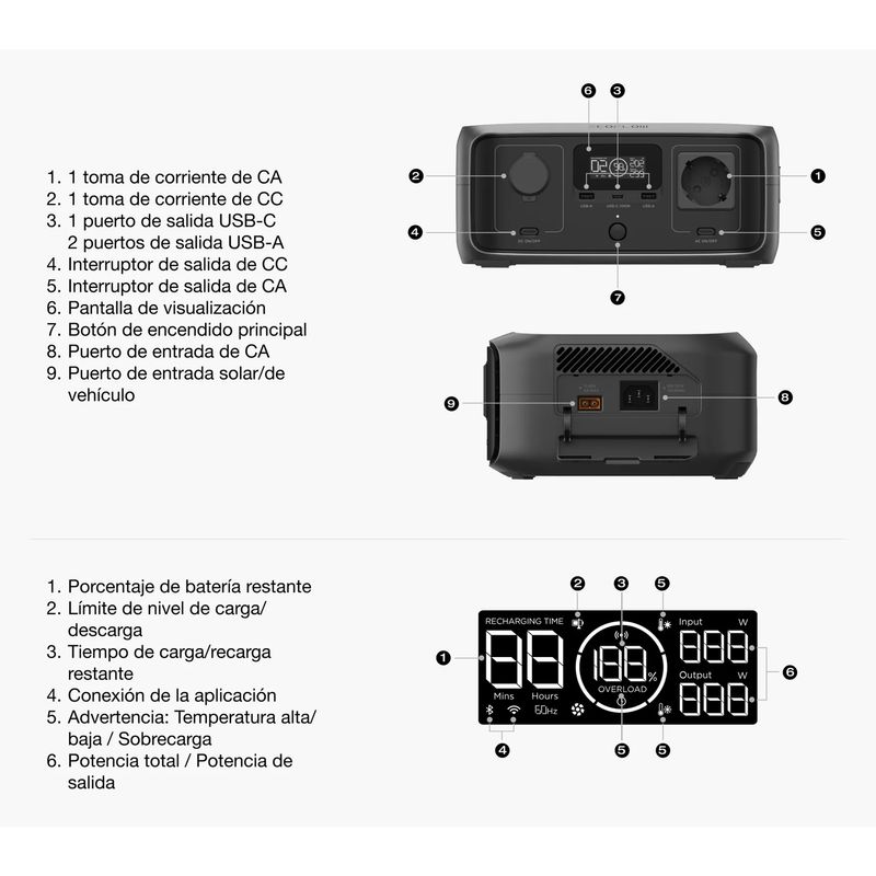 Estacion-de-energia-portatil-ECOFLOW-RIVER-3-de-300W-XBOOST-de-600W.