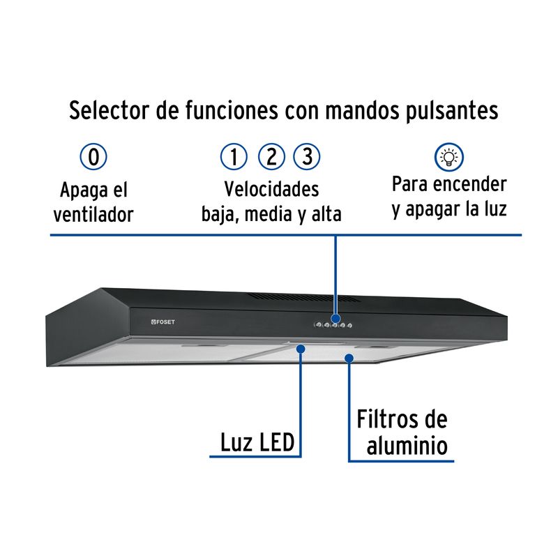 Campana-extractora-de-75cm-negra