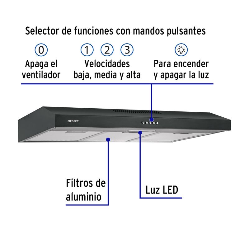Campana-extractora-de-80cm-negra-de-pared