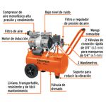 Compresor-de-aire-silencioso-de-1HP-25L