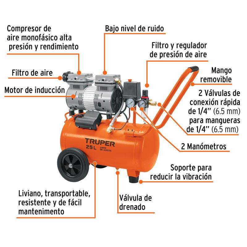 Compresor-de-aire-silencioso-de-1HP-25L