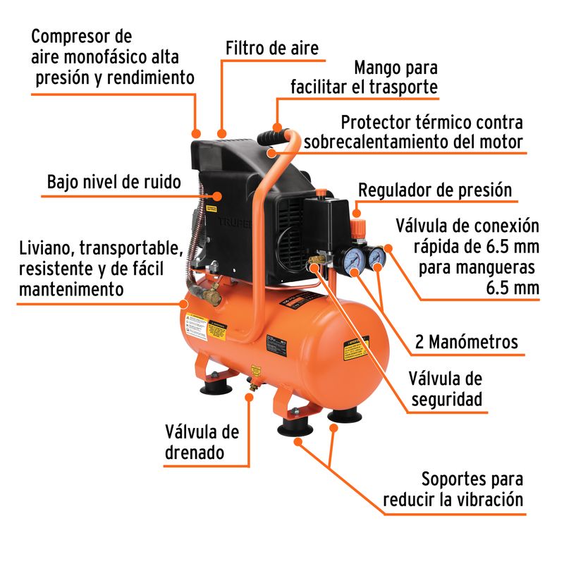 Compresor-lubricado-de-aire-de-1HP-10L
