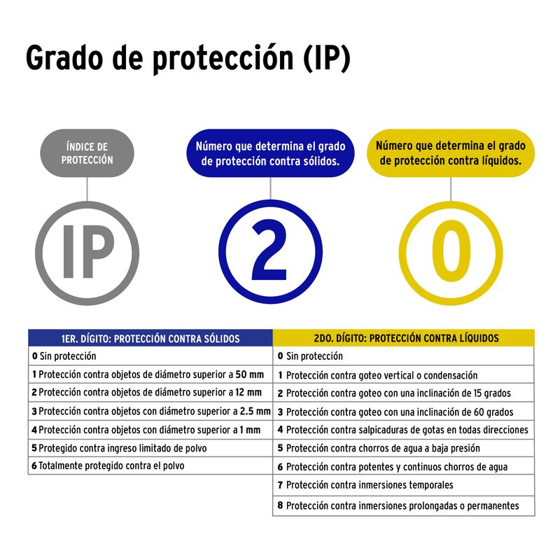 Lampara-led-con-ventilador-de-50W
