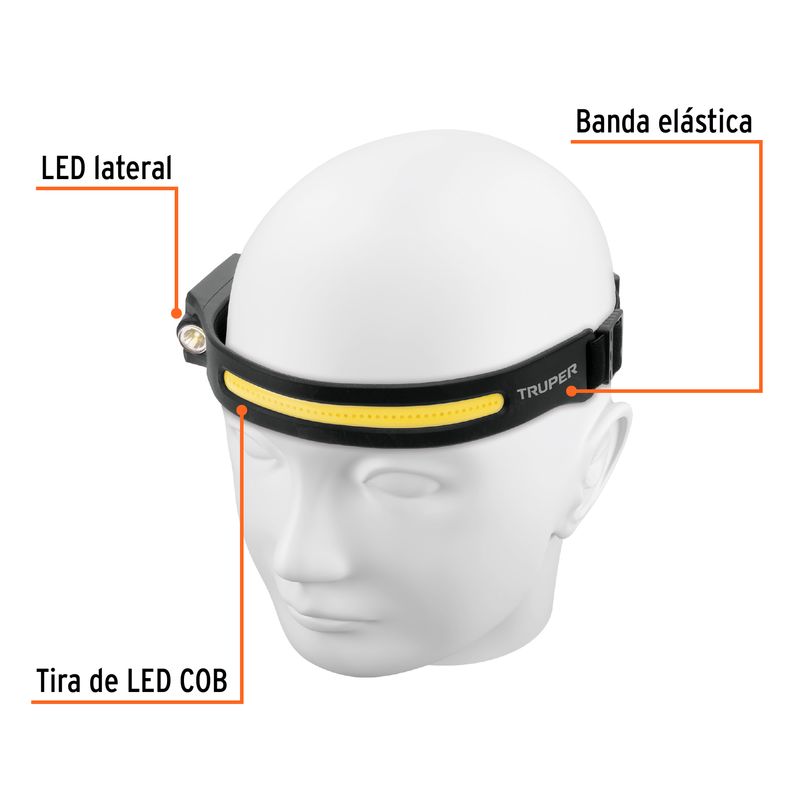 Linterna-LED-de-350lm-para-cabeza