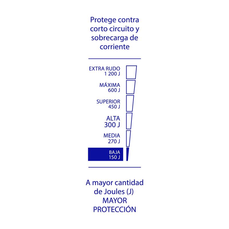 Cortapico-lineal-de-6-tomas-50cm-negro