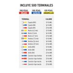 Pinza-ponchadora-con-500-terminales