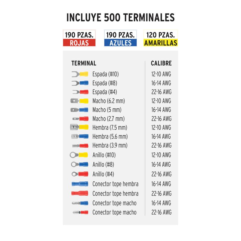 Pinza-ponchadora-con-500-terminales