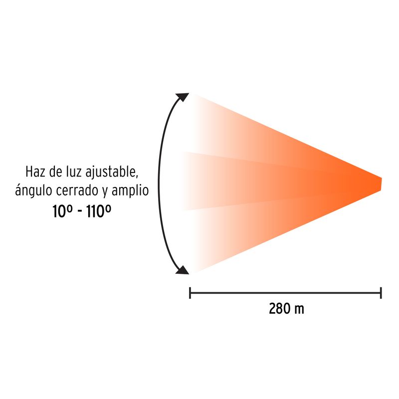 Linterna-recargable-de-1200lm