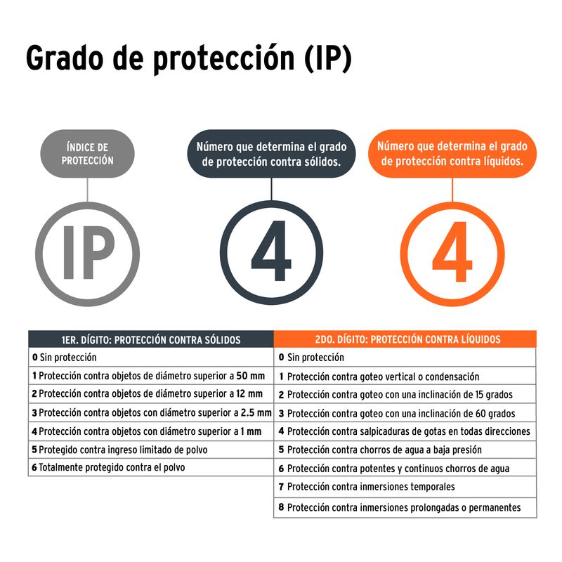 Linterna-recargable-de-400lm-con-luz-de-emergencia
