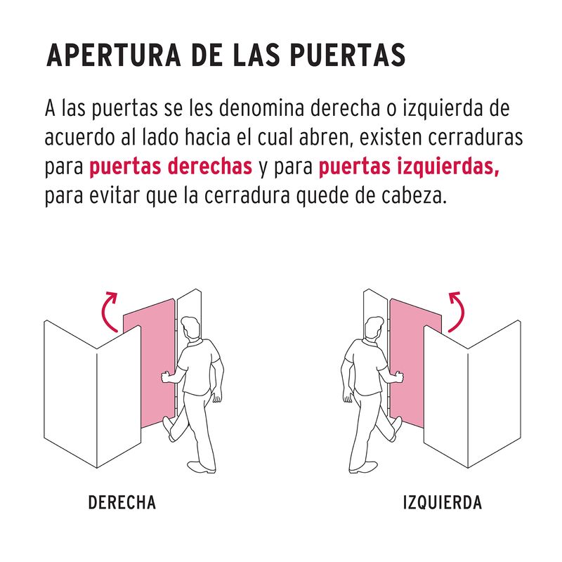 Cerradura-derecha-electrica-con-pulsador