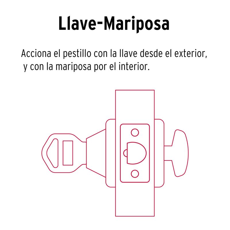 Cerrojo-negro-mate-de-llave-mariposa-llave