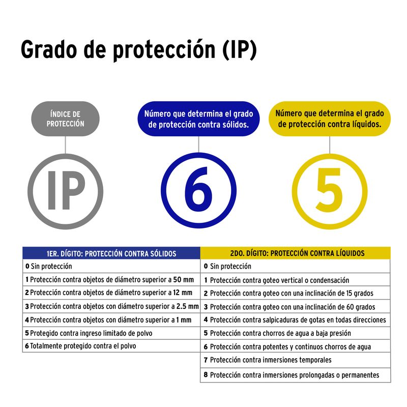 Luminaria-LED-de-alumbrado-publico-de-150W