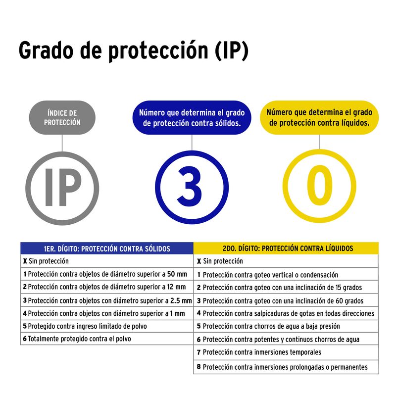 Luminaria-LED-lineal-para-gabinete
