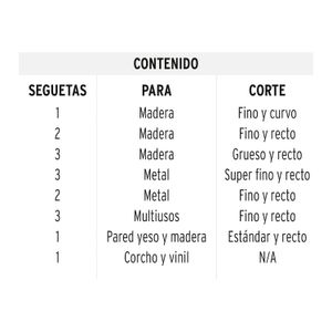 Juego de 16 sierras para caladora - TRUPER