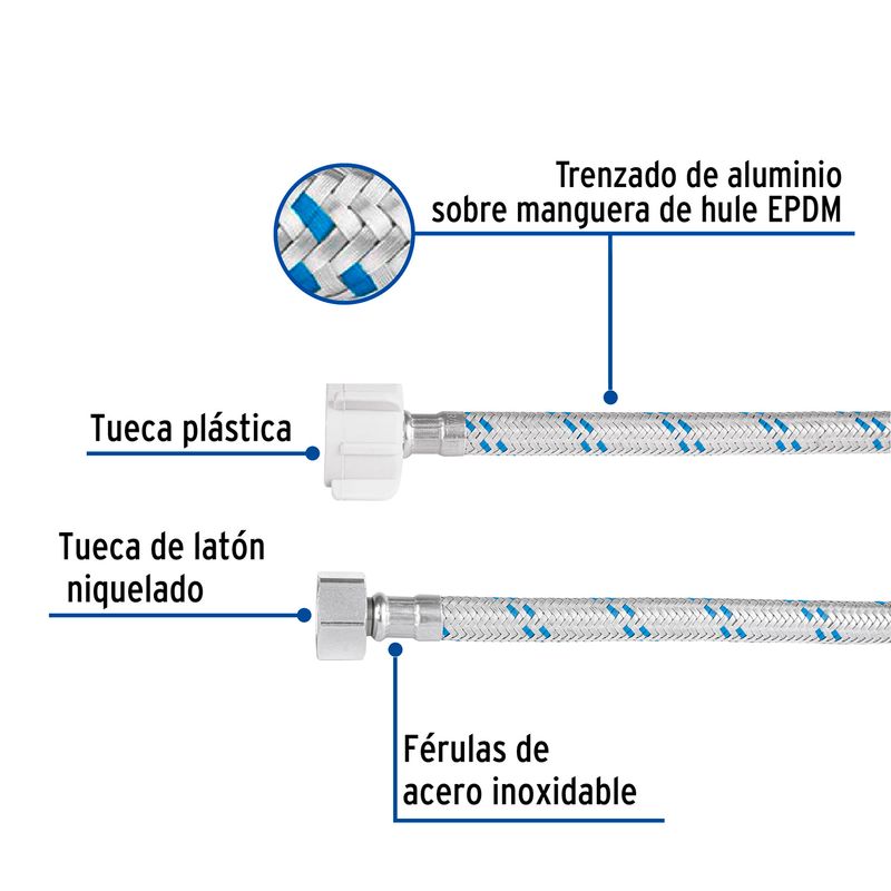 Manguera-de-abasto-de-1-2--x-7-8--y-50cm-de-largo-con-trenzado-de-aluminio