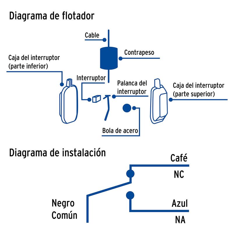 Radar-para-cisterna-con-cable-de-10m