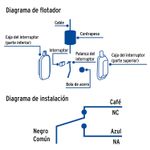 Radar-para-cisterna-con-cable-de-6m