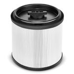 Filtro-de-cartucho-accesorio-para-aspiradoras-modelo--WD1---WD1S.