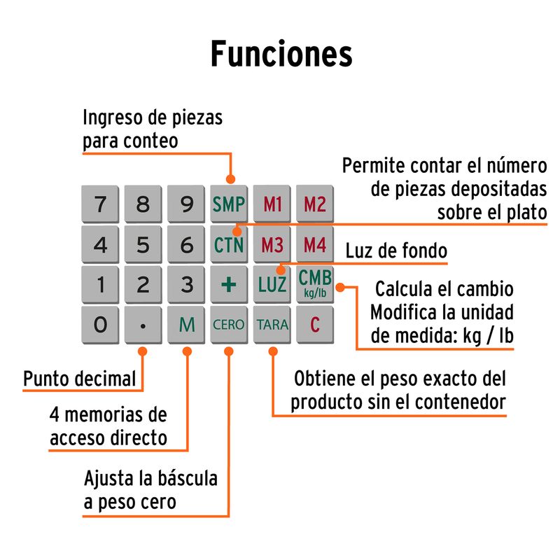 Balanza-digital-multifuncion-con-40kg-de-capacidad