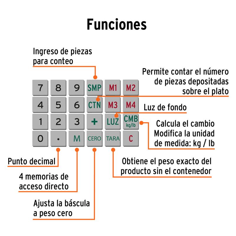 Balanza-digital-multifuncion-con-torreta-y-40kg-de-capacidad