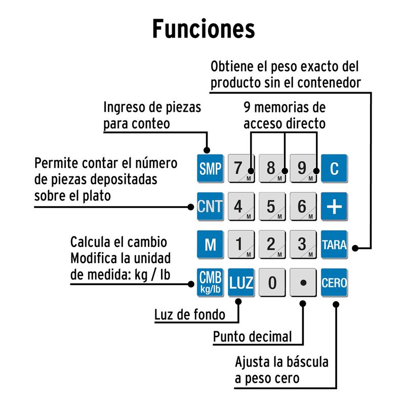 Balanza-digital-con-30kg-de-capacidad-multifuncion